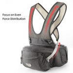 Sunveno Ergonomic Baby Carrier Baby Kangaroo Child Hip Seat Tool Baby Holder Sling Wrap Backpacks Baby Travel Activity Gear - Image 2